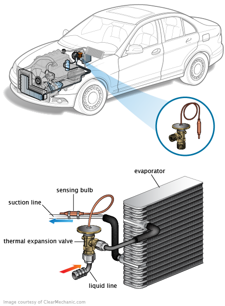 See U110F repair manual